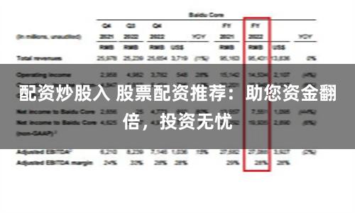 配资炒股入 股票配资推荐：助您资金翻倍，投资无忧