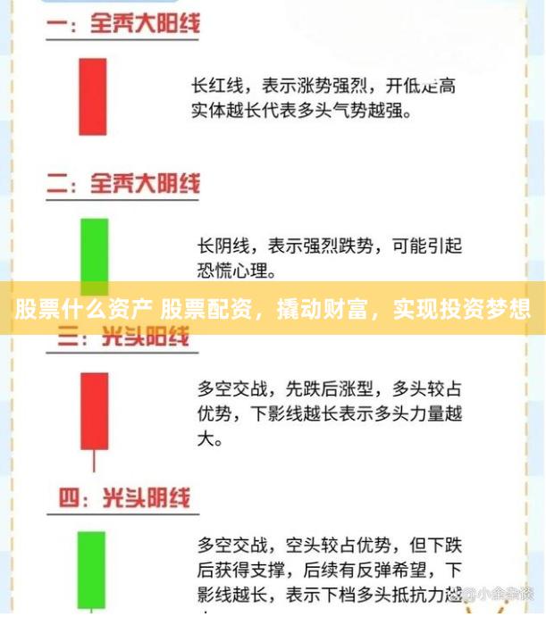 股票什么资产 股票配资，撬动财富，实现投资梦想