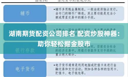 湖南期货配资公司排名 配资炒股神器：助你轻松掘金股市