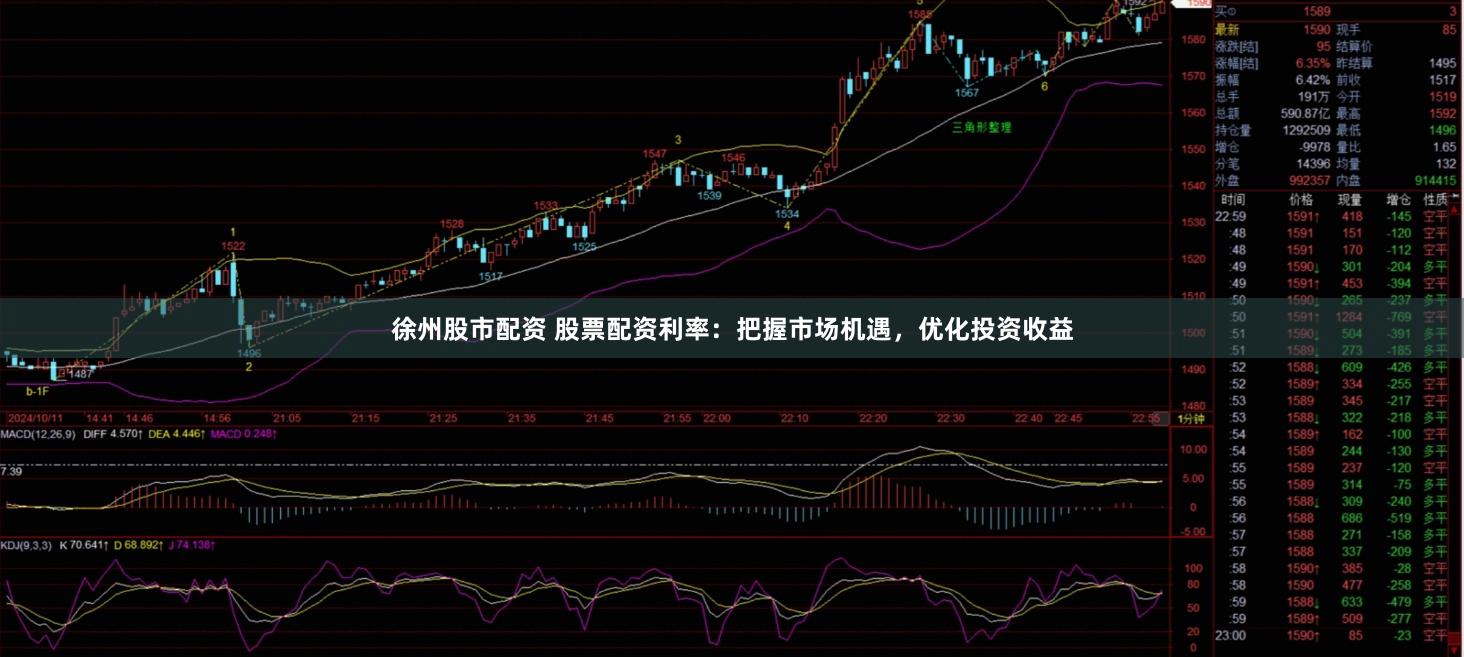 徐州股市配资 股票配资利率：把握市场机遇，优化投资收益