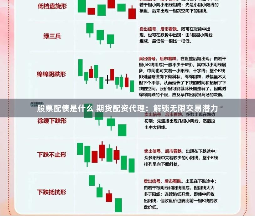 股票配债是什么 期货配资代理：解锁无限交易潜力