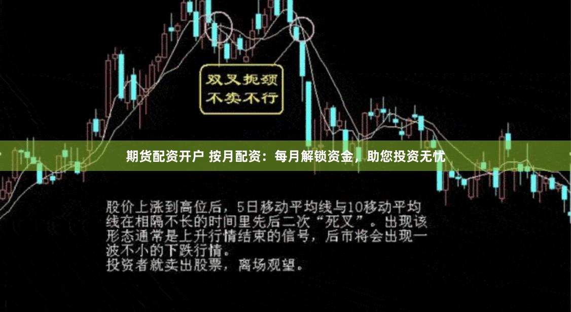 期货配资开户 按月配资：每月解锁资金，助您投资无忧
