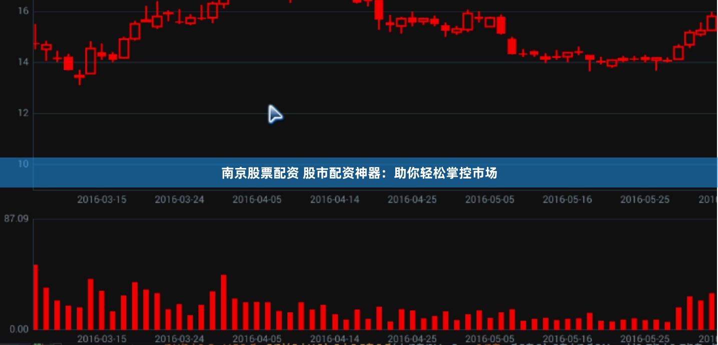 南京股票配资 股市配资神器：助你轻松掌控市场