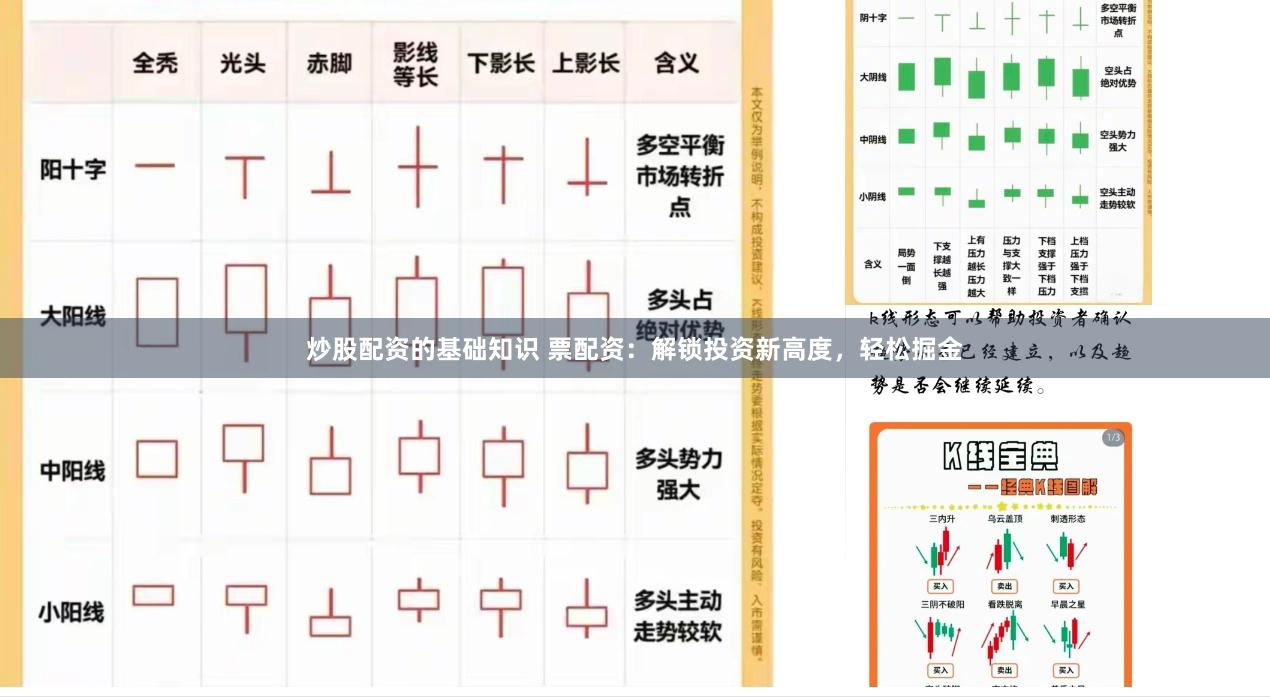 炒股配资的基础知识 票配资：解锁投资新高度，轻松掘金