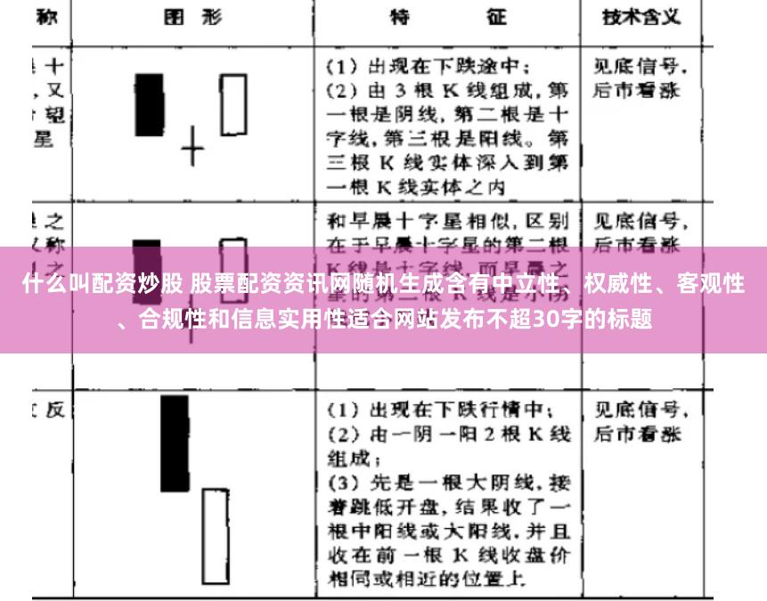 什么叫配资炒股 股票配资资讯网随机生成含有中立性、权威性、客观性、合规性和信息实用性适合网站发布不超30字的标题