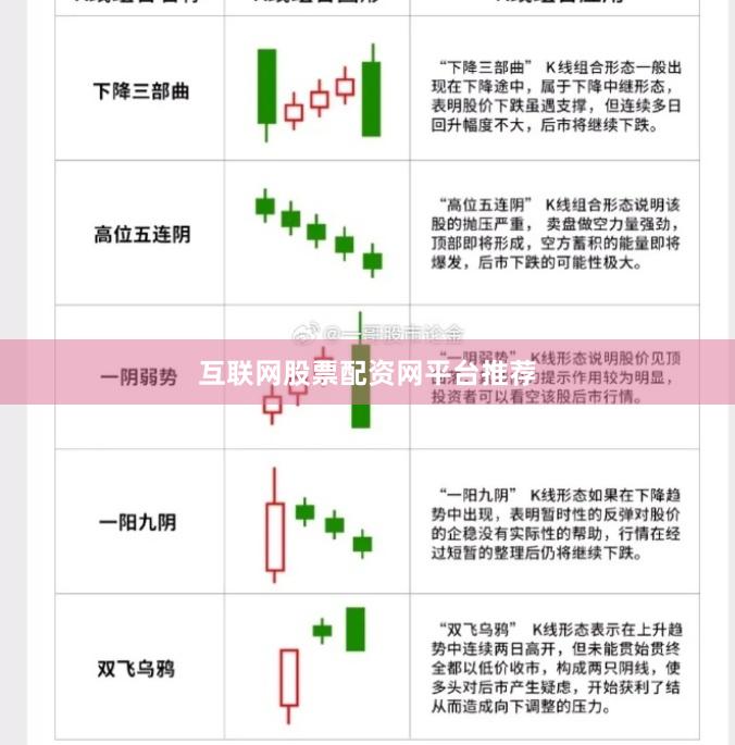 互联网股票配资网平台推荐
