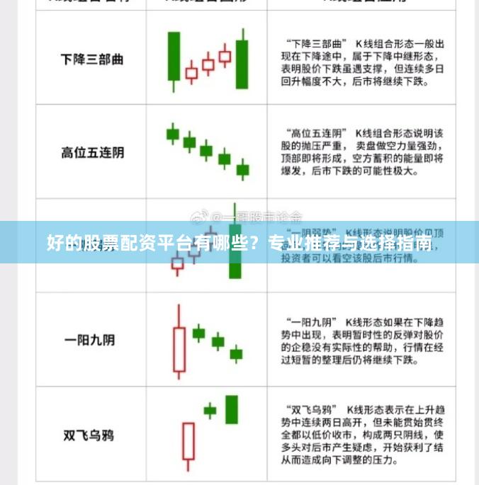 好的股票配资平台有哪些？专业推荐与选择指南