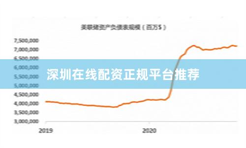深圳在线配资正规平台推荐