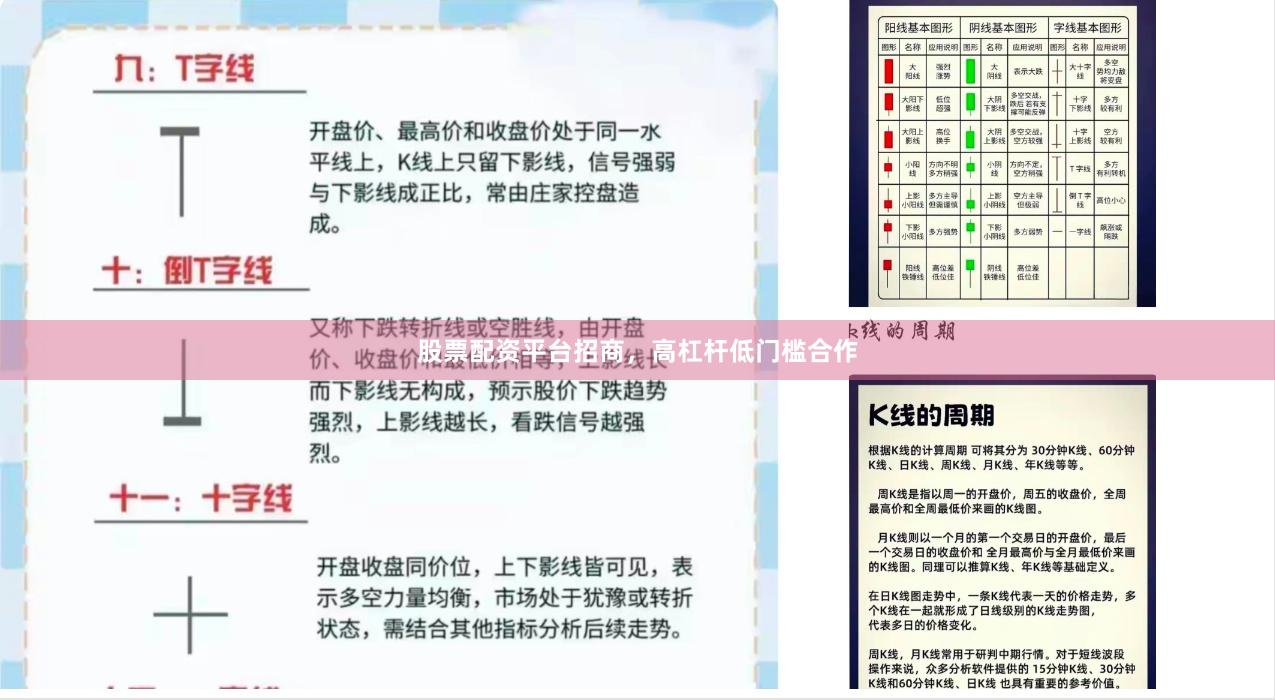 股票配资平台招商，高杠杆低门槛合作