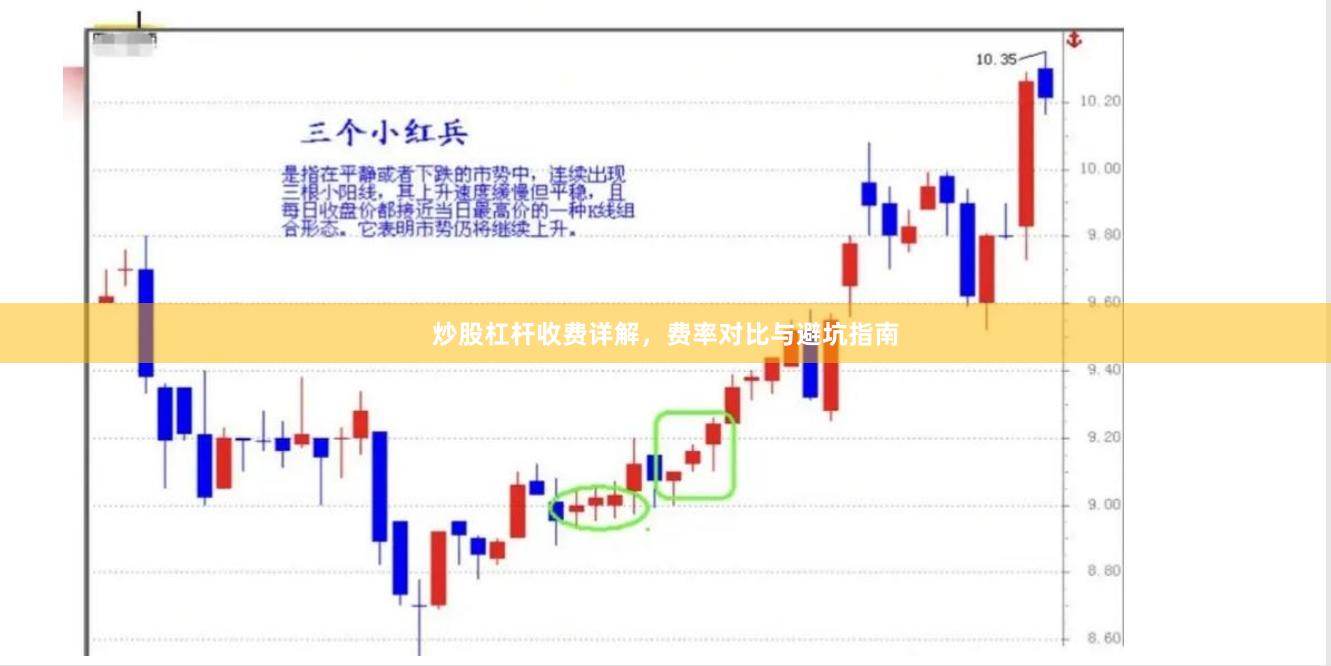 炒股杠杆收费详解，费率对比与避坑指南