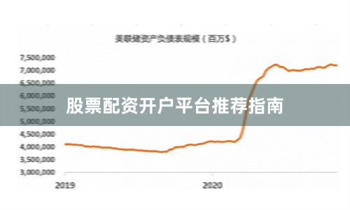 股票配资开户平台推荐指南