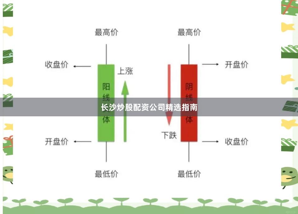 长沙炒股配资公司精选指南