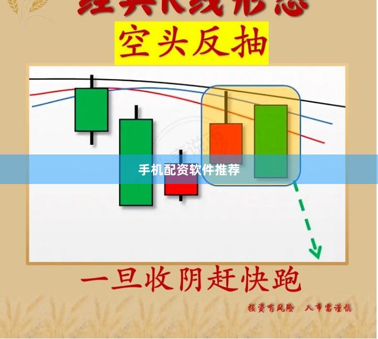手机配资软件推荐